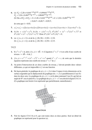 Chapitre 14 / Les fonctions de plusieurs variables 153
6. (a) 𝐹′
𝑆 = 2,26 × 0,44𝑆−0,56𝐸0,48 = 0,9944𝑆−0,56𝐸0,48,
𝐹′
𝐸 = 2,26 × 0,48𝑆0,44𝐸−0.52 = 1,0848𝑆0,44𝐸−0,52.
(b) On a 𝑆𝐹′
𝑆 + 𝐸𝐹′
𝐸 = 𝑆 × 2,26 × 0,44𝑆−0,56
𝐸0,48
+ 𝐸 × 2,26 × 0,48𝑆0,44
𝐸−0,52
= 0,44 𝐹 + 0,48 𝐹 = 0,92 𝐹,
de sorte que 𝑘 = 0,92.
7. 𝑥𝑧′
𝑥 +𝑦𝑧′
𝑦 = 𝑥[2𝑎 (𝑎𝑥+𝑏𝑦)]+𝑦[2𝑏 (𝑎𝑥+𝑏𝑦)] = (𝑎𝑥+𝑏𝑦) 2 (𝑎𝑥+𝑏𝑦) = 2 (𝑎𝑥+𝑏𝑦)2 = 2𝑧.
8. 𝜕𝑧/𝜕𝑥 = 𝑥/(𝑥2 + 𝑦2), 𝜕𝑧/𝜕𝑦 = 𝑦/(𝑥2 + 𝑦2), 𝜕2𝑧/𝜕𝑥2 = (𝑦2 − 𝑥2)/(𝑥2 + 𝑦2)2 et
𝜕2𝑧/𝜕𝑦2 = (𝑥2 − 𝑦2)/(𝑥2 + 𝑦2)2. Donc 𝜕2𝑧/𝜕𝑥2 + 𝜕2𝑧/𝜕𝑦2 = 0.
9. (a) 𝑠′
𝑥 (𝑥, 𝑦) = 2/𝑥 et de là 𝑠′
𝑥 (20, 30) = 2/20 = 1/10.
(b) 𝑠′
𝑦 (𝑥, 𝑦) = 4/𝑦 et de là 𝑠′
𝑦 (20, 30) = 4/30 = 2/15.
14.3
1. Si 𝑥2 + 𝑦2 = 6, alors 𝑓 (𝑥, 𝑦) =
√
6 − 4. L’équation 𝑥2 + 𝑦2 = 6 est celle d’une courbe de
niveau 𝑐 =
√
6 − 4 de 𝑓 .
2. 𝑓 (𝑥, 𝑦) = 𝑒𝑥2−𝑦2
+ (𝑥2 − 𝑦2)2 = 𝑒𝑐 + 𝑐2 quand 𝑥2 − 𝑦2 = 𝑐, de sorte que la dernière
équation représente une courbe de niveau 𝑒𝑐 + 𝑐2 de 𝑓 .
3. Au point d’intersection de ces deux courbes de niveau, 𝑓 devrait prendre deux valeurs
différentes, ce qui est impossible si 𝑓 est une fonction.
4. De façon générale, le graphique de 𝑔(𝑥, 𝑦) = 𝑓 (𝑥) dans l’espace à trois dimensions est la
surface engendrée par le déplacement du graphique de 𝑧 = 𝑓 (𝑥) parallèlement à l’axe 𝑂𝑦
dans les deux sens. Le graphique de 𝑔(𝑥, 𝑦) = 𝑥 est le plan contenant l’axe 𝑂𝑦 qui fait un
angle de 45◦ avec le plan 𝑂𝑥𝑦. Le graphique de 𝑔(𝑥, 𝑦) = −𝑥3 est celui de la figure C14.3.4.
(Ce graphique non borné n’est représenté que partiellement, naturellement.)
z
y
x
Figure C14.3.4
5. Voir les figures C14.3.5a et b, qui sont toutes deux en deux parties. Seul un détail du
graphique est représenté pour la question (a).
 