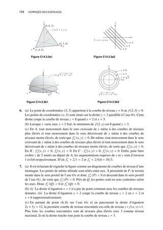 154 CORRIGÉS DES EXERCICES
x
y
z
z = 3 − x − y
(0, 0, 3)
(3, 0, 0)
(0, 3, 0)
Figure C14.3.5a1
y
x
3 − x − y = c
c = 5
c = 3
c = 1
Figure C14.3.5a2
y
x
z
√3
z = 3 − x2
− y2
Figure C14.3.5b1
y
x
c = √2
c = 1
c = 0
3 − x2
− y2
= c
Figure C14.3.5b2
6. (a) Le point de coordonnées (2, 3) appartient à la courbe de niveau 𝑧 = 8 ou 𝑓 (2, 3) = 8.
Les points de coordonnées (𝑥, 3) sont situés sur la droite 𝑦 = 3 parallèle à l’axe 𝑂𝑥. Cette
droite coupe la courbe de niveau 𝑧 = 8 quand 𝑥 = 2 et 𝑥 = 5.
(b) Lorsque 𝑦 varie avec 𝑥 = 2 fixé, le minimum de 𝑓 (2, 𝑦) est 8 quand 𝑦 = 3.
(c) En 𝐴, tout mouvement dans le sens croissant de 𝑥 mène à des courbes de niveaux
plus élevés et tout mouvement dans le sens décroissant de 𝑥 mène à des courbes de
niveaux moins élevés, de sorte que 𝑓 ′
𝑥 (𝑥, 𝑦)  0. De même, tout mouvement dans le sens
croissant de 𝑦 mène à des courbes de niveaux plus élevés et tout mouvement dans le sens
décroissant de 𝑥 mène à des courbes de niveaux moins élevés, de sorte que 𝑓 ′
𝑦 (𝑥, 𝑦)  0.
En 𝐵 : 𝑓 ′
𝑥 (𝑥, 𝑦)  0, 𝑓 ′
𝑦 (𝑥, 𝑦)  0. En 𝐶 : 𝑓 ′
𝑥 (𝑥, 𝑦) = 0, 𝑓 ′
𝑦 (𝑥, 𝑦) = 0. Enfin, pour faire
croître 𝑧 de 2 unités au départ de 𝐴, les augmentations requises de 𝑥 et 𝑦 sont d’environ
1 et 0,6 respectivement. D’où 𝑓 ′
𝑥 ≈ 2/1 = 2 et 𝑓 ′
𝑦 ≈ 2/0,6 = 10/3.
7. (a) Il est éclairant de regarder la figure comme un diagramme de courbes de niveau d’une
montagne. Les points de même altitude sont reliés entre eux. À proximité de 𝑃, le terrain
monte dans le sens positif de l’axe 𝑂𝑥 et donc 𝑓 ′
𝑥 (𝑃)  0 et descend dans le sens positif
de l’axe 𝑂𝑦, de sorte que 𝑓 ′
𝑦 (𝑃)  0. Près de 𝑄, les pentes sont en sens contraires selon
les axes. Donc 𝑓 ′
𝑥 (𝑄)  0 et 𝑓 ′
𝑦 (𝑄)  0.
(b) (i) La droite d’équation 𝑥 = 1 n’a pas de point commun avec les courbes de niveaux
données. (ii) La droite d’équation 𝑦 = 2 coupe la courbe de niveau 𝑧 = 2 en 𝑥 = 2 et
𝑥 = 6 (approximativement).
(c) En partant du point (6, 0) sur l’axe 𝑂𝑥 et en parcourant la droite d’équation
2𝑥 + 3𝑦 = 12, la première courbe de niveau rencontrée est celle de niveau 𝑧= 𝑓 (𝑥, 𝑦) =1.
Plus loin, les courbes rencontrées sont de niveaux plus élevés avec 3 comme niveau
maximal, là où la droite touche tout juste la courbe de niveau 𝑧 = 3.
 