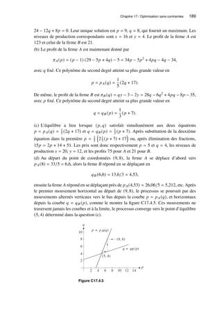 Chapitre 17 / Optimisation sans contraintes 189
24 − 12𝑞 + 8𝑝 = 0. Leur unique solution est 𝑝 = 9, 𝑞 = 8, qui fournit un maximum. Les
niveaux de production correspondants sont 𝑥 = 16 et 𝑦 = 4. Le profit de la firme 𝐴 est
123 et celui de la firme 𝐵 est 21.
(b) Le profit de la firme 𝐴 est maintenant donné par
𝜋𝐴(𝑝) = (𝑝 − 1) (29 − 5𝑝 + 4𝑞) − 5 = 34𝑝 − 5𝑝2
+ 4𝑝𝑞 − 4𝑞 − 34,
avec 𝑞 fixé. Ce polynôme du second degré atteint sa plus grande valeur en
𝑝 = 𝑝𝐴(𝑞) =
1
5
(2𝑞 + 17).
De même, le profit de la firme 𝐵 est 𝜋𝐵 (𝑞) = 𝑞𝑦 − 3 − 2𝑦 = 28𝑞 − 6𝑞2 + 4𝑝𝑞 − 8𝑝 − 35,
avec 𝑝 fixé. Ce polynôme du second degré atteint sa plus grande valeur en
𝑞 = 𝑞𝐵 (𝑝) =
1
3
(𝑝 + 7).
(c) L’équilibre a lieu lorsque (𝑝, 𝑞) satisfait simultanément aux deux équations
𝑝 = 𝑝𝐴(𝑞) = 1
5 (2𝑞 + 17) et 𝑞 = 𝑞𝐵 (𝑝) = 1
3 (𝑝 + 7). Après substitution de la deuxième
équation dans la première 𝑝 = 1
5

21
3 (𝑝 + 7) + 17

ou, après élimination des fractions,
15𝑝 = 2𝑝 + 14 + 51. Les prix sont donc respectivement 𝑝 = 5 et 𝑞 = 4, les niveaux de
production 𝑥 = 20, 𝑦 = 12, et les profits 75 pour 𝐴 et 21 pour 𝐵.
(d) Au départ du point de coordonnées (9, 8), la firme 𝐴 se déplace d’abord vers
𝑝𝐴(8) = 33/5 = 6,6, alors la firme 𝐵 répond en se déplaçant en
𝑞𝐵 (6,6) = 13,6/3 ≈ 4,53,
ensuite la firme 𝐴 répond en se déplaçant près de 𝑝𝐴(4,53) = 26,06/5 = 5,212, etc. Après
le premier mouvement horizontal au départ de (9, 8), le processus se poursuit par des
mouvements alternés verticaux vers le bas depuis la courbe 𝑝 = 𝑝𝐴(𝑞), et horizontaux
depuis la courbe 𝑞 = 𝑞𝐵 (𝑝), comme le montre la figure C17.4.5. Ces mouvements ne
traversent jamais les courbes et à la limite, le processus converge vers le point d’équilibre
(5, 4) déterminé dans la question (c).
q
2
4
6
8
10
p
2 6
4 8 10 12 14
(5, 4)
q = qB (p)
p = pA(q)
(9, 8)
Figure C17.4.5
 