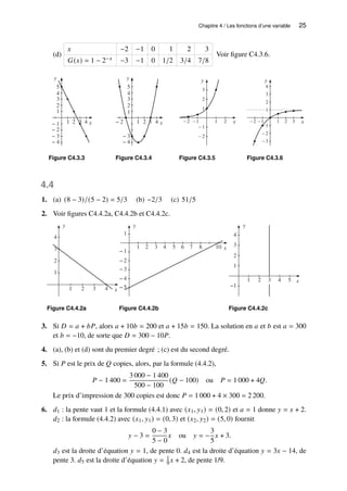 Chapitre 4 / Les fonctions d’une variable 25
(d)
𝑥 −2 −1 0 1 2 3
𝐺(𝑥) = 1 − 2−𝑥 −3 −1 0 1/2 3/4 7/8
Voir figure C4.3.6.
y
− 4
− 3
− 2
− 1
1
2
3
4
5
x
1 2 3 4
Figure C4.3.3
y
− 4
− 3
1
2
3
4
5
x
− 2 1 2 3 4
Figure C4.3.4
2 1 1 2
1
2
3
2
1
y
x
Figure C4.3.5
2 1 1 2 3
1
2
3
4
2
3
1
y
x
Figure C4.3.6
4.4
1. (a) (8 − 3)/(5 − 2) = 5/3 (b) −2/3 (c) 51/5
2. Voir figures C4.4.2a, C4.4.2b et C4.4.2c.
y
1
2
3
4
x
1 2 3 4
Figure C4.4.2a
y
−5
−4
−3
−2
−1
1
x
5
1 2 3 4 6 7 8 10
Figure C4.4.2b
y
−1
1
2
3
4
x
1 2 3 4 5
Figure C4.4.2c
3. Si 𝐷 = 𝑎 + 𝑏𝑃, alors 𝑎 + 10𝑏 = 200 et 𝑎 + 15𝑏 = 150. La solution en 𝑎 et 𝑏 est 𝑎 = 300
et 𝑏 = −10, de sorte que 𝐷 = 300 − 10𝑃.
4. (a), (b) et (d) sont du premier degré ; (c) est du second degré.
5. Si 𝑃 est le prix de 𝑄 copies, alors, par la formule (4.4.2),
𝑃 − 1 400 =
3 000 − 1 400
500 − 100
(𝑄 − 100) ou 𝑃 = 1 000 + 4𝑄.
Le prix d’impression de 300 copies est donc 𝑃 = 1 000 + 4 × 300 = 2 200.
6. 𝑑1 : la pente vaut 1 et la formule (4.4.1) avec (𝑥1, 𝑦1) = (0, 2) et 𝑎 = 1 donne 𝑦 = 𝑥 + 2.
𝑑2 : la formule (4.4.2) avec (𝑥1, 𝑦1) = (0, 3) et (𝑥2, 𝑦2) = (5, 0) fournit
𝑦 − 3 =
0 − 3
5 − 0
𝑥 ou 𝑦 = −
3
5
𝑥 + 3.
𝑑3 est la droite d’équation 𝑦 = 1, de pente 0. 𝑑4 est la droite d’équation 𝑦 = 3𝑥 − 14, de
pente 3. 𝑑5 est la droite d’équation 𝑦 = 1
9 𝑥 + 2, de pente 1/9.
 