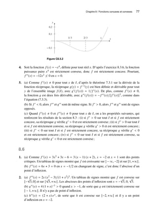 Chapitre 8 / Fonctions concaves et convexes 77
x
y
1
1/ 3 2/ 3
− 0,1
0,1
0,2
Figure C8.5.2
4. Soit la fonction 𝑓 (𝑥) = −𝑥4, définie pour tout réel 𝑥. D’après l’exercice 8.3.6, la fonction
puissance paire 𝑥4 est strictement convexe, donc 𝑓 est strictement concave. Pourtant,
𝑓 ′′(𝑥) = −12𝑥2 ≮ 0 en 𝑥 = 0.
5. (a) Comme 𝑓 ′(𝑥) ≠ 0 pour tout 𝑥 de 𝐼, d’après le théorème 7.3.1 sur la dérivée de la
fonction réciproque, la réciproque 𝑔(𝑦) = 𝑓 −1(𝑦) est bien définie et dérivable pour tout
𝑦 de l’ensemble image 𝑓 (𝐼), avec 𝑔′( 𝑓 (𝑥)) = 1/ 𝑓 ′(𝑥). De plus, comme 𝑓 ′(𝑥) ≠ 0,
la fonction 𝑔 est deux fois dérivable, avec 𝑔′′( 𝑓 (𝑥)) = − 𝑓 ′′(𝑥)/[ 𝑓 ′(𝑥)]3, comme dans
l’équation (7.3.3).
(b) Si 𝑓 ′  0, alors 𝑓 ′′ et 𝑔′′ sont de même signe. Si 𝑓 ′  0, alors 𝑓 ′′ et 𝑔′′ sont de signes
opposés.
(c) Quand 𝑓 ′(𝑥) ≠ 0 et 𝑓 ′′(𝑥) ≠ 0 pour tout 𝑥 de 𝐼, on a les propriétés suivantes, qui
renforcent les résultats de la section 8.3 : (i) si 𝑓 ′  0 sur tout 𝐼 et si 𝑓 est strictement
concave, sa réciproque 𝑔 vérifie 𝑔′  0 et est strictement convexe; (ii) si 𝑓 ′  0 sur tout 𝐼
et si 𝑓 est strictement convexe, sa réciproque 𝑔 vérifie 𝑔′  0 et est strictement concave;
(iii) si 𝑓 ′  0 sur tout 𝐼 et si 𝑓 est strictement concave, sa réciproque 𝑔 vérifie 𝑔′  0
et est strictement concave; (iv) si 𝑓 ′  0 sur tout 𝐼 et si 𝑓 est strictement convexe, sa
réciproque 𝑔 vérifie 𝑔′  0 et est strictement convexe;
8.6
1. (a) Comme 𝑓 ′(𝑥) = 3𝑥2 + 3𝑥 − 6 = 3 (𝑥 − 1) (𝑥 + 2), 𝑥 = −2 et 𝑥 = 1 sont des points
critiques. Un tableau de signes montre que 𝑓 est croissante sur ] − ∞, −2] et sur [1, +∞[.
(b) 𝑓 ′′(𝑥) = 6𝑥 + 3 = 0 en 𝑥 = −1/2 en changeant de signe, c’est donc l’abscisse d’un
point d’inflexion.
2. (a) 𝑓 ′′(𝑥) = 2𝑥 (𝑥2 − 3)/(1 + 𝑥2)3. Un tableau de signes montre que 𝑓 est convexe sur
[−
√
3, 0] et sur [
√
3, +∞[. Les abscisses des points d’inflexion sont 𝑥 = −
√
3, 0,
√
3.
(b) 𝑔′′(𝑥) = 4 (1 + 𝑥)−3  0 quand 𝑥  −1, de sorte que 𝑔 est (strictement) convexe sur
] − 1, +∞[. Il n’y a pas de point d’inflexion.
(c) ℎ′′(𝑥) = (2 + 𝑥) 𝑒𝑥, de sorte que ℎ est convexe sur [−2, +∞[ et il y a un point
d’inflexion en 𝑥 = −2.
 