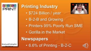 Printing Industry
• $724 Billion / year
• B-2-B and Growing
• Printers 95% Poorly Run SME
• Gorilla in the Market
Newspapers
• 6.6% of Printing - B-2-CBrochurePrintingOnl
ine.com.au
 