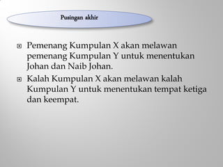  Pemenang Kumpulan X akan melawan
pemenang Kumpulan Y untuk menentukan
Johan dan Naib Johan.
 Kalah Kumpulan X akan melawan kalah
Kumpulan Y untuk menentukan tempat ketiga
dan keempat.
Pusingan akhir
 