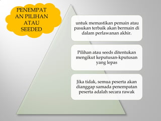 untuk memastikan pemain atau
pasukan terbaik akan bermain di
dalam perlawanan akhir.
Pilihan atau seeds ditentukan
mengikut keputusan-kputusan
yang lepas
Jika tidak, semua peserta akan
dianggap samada penempatan
peserta adalah secara rawak
PENEMPAT
AN PILIHAN
ATAU
SEEDED
 
