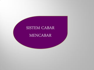 SISTEM CABAR
MENCABAR
 