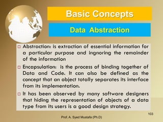 103 
Basic ConceptsData Abstraction 
Prof. A. Syed Mustafa (Ph.D) 
 