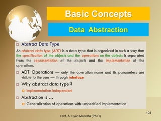 104 
Basic ConceptsData Abstraction 
Prof. A. Syed Mustafa (Ph.D) 
 