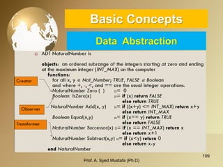 109 
Basic ConceptsData Abstraction 
Prof. A. Syed Mustafa (Ph.D) 
 