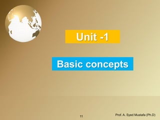 Unit -1 
11 Prof. A. Syed Mustafa (Ph.D) 
Basic concepts  