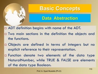 110 
Basic ConceptsData Abstraction 
Prof. A. Syed Mustafa (Ph.D) 
 