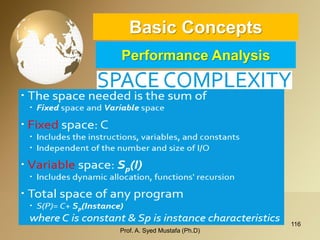 116 
Basic ConceptsPerformance Analysis 
Prof. A. Syed Mustafa (Ph.D) 
 