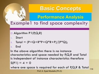 119 
Basic ConceptsPerformance Analysis 
Prof. A. Syed Mustafa (Ph.D) 
 