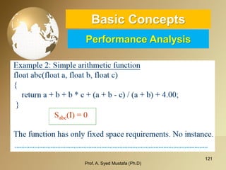 121 
Basic ConceptsPerformance Analysis 
Prof. A. Syed Mustafa (Ph.D) 
 