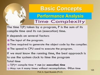 125 
Basic ConceptsPerformance Analysis 
Prof. A. Syed Mustafa (Ph.D) 
 