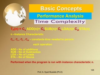 126 
Basic ConceptsPerformance Analysis 
Prof. A. Syed Mustafa (Ph.D) 
TP(n) = CaADD(n)+ CsSUB(n)+CLLDA(n)+CstSTA(n) 
n –Instance Characteristic 
Ca, Cs , CL , Cst–constants-time needed to perorm 
each operation 
ADD -No of additions 
SUB -No of Subtraction 
LDA –No of Loads 
STA –No of Stores 
Performed when the program is run with instance characteristic n.  
