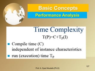 127 
Basic ConceptsPerformance Analysis 
Prof. A. Syed Mustafa (Ph.D) 
 