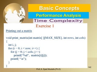 142 
Basic ConceptsPerformance Analysis 
Prof. A. Syed Mustafa (Ph.D) 
 