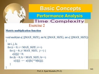 143 
Basic ConceptsPerformance Analysis 
Prof. A. Syed Mustafa (Ph.D) 
 
