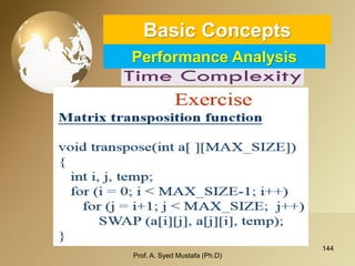 144 
Basic ConceptsPerformance Analysis 
Prof. A. Syed Mustafa (Ph.D) 
 