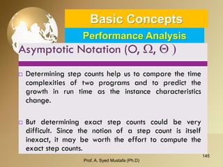 145 
Basic ConceptsPerformance Analysis 
Prof. A. Syed Mustafa (Ph.D) 
 