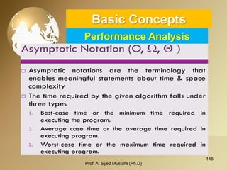 146 
Basic ConceptsPerformance Analysis 
Prof. A. Syed Mustafa (Ph.D) 
 