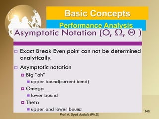 148 
Basic ConceptsPerformance Analysis 
Prof. A. Syed Mustafa (Ph.D) 
 