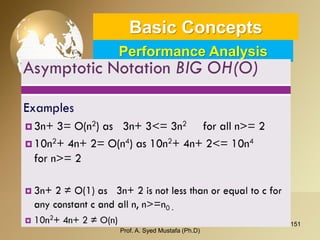 151 
Basic ConceptsPerformance Analysis 
Prof. A. Syed Mustafa (Ph.D) 
 