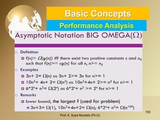 155 
Basic ConceptsPerformance Analysis 
Prof. A. Syed Mustafa (Ph.D) 
 