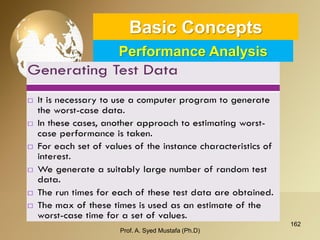 162 
Basic ConceptsPerformance Analysis 
Prof. A. Syed Mustafa (Ph.D) 
 