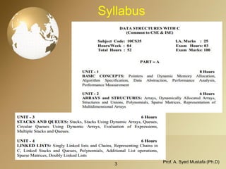 Syllabus 
3 Prof. A. Syed Mustafa (Ph.D) 
 