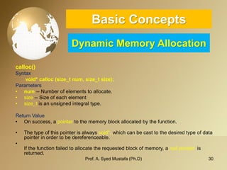 30 
Basic ConceptsDynamic Memory Allocation 
calloc() 
Syntax 
void* calloc(size_tnum, size_tsize); 
Parameters 
•num--Number of elements to allocate. 
•size--Size of each element 
•size_tis an unsigned integral type. 
Return Value 
•On success, a pointerto the memory block allocated by the function. 
•The type of this pointer is alwaysvoid*, which can be cast to the desired type of data pointer in order to be dereferenceable. 
• If the function failed to allocate the requested block of memory, anull pointeris returned. 
Prof. A. Syed Mustafa (Ph.D) 
 