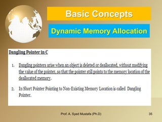 35 
Basic ConceptsDynamic Memory Allocation 
Prof. A. Syed Mustafa (Ph.D) 
 