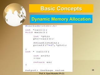 38 
Basic ConceptsDynamic Memory Allocation 
Prof. A. Syed Mustafa (Ph.D) 
 
