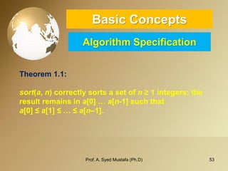 53 
Basic ConceptsAlgorithm Specification 
Theorem 1.1: 
sort(a, n) correctly sorts a set of n≥ 1 integers; the result remains in a[0] … a[n-1] such that 
a[0] ≤ a[1] ≤ … ≤ a[n–1]. 
Prof. A. Syed Mustafa (Ph.D) 
 