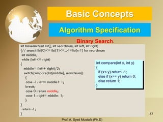 57 
Basic ConceptsAlgorithm Specification 
Binary Search. 
Prof. A. Syed Mustafa (Ph.D) 
 
