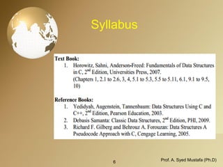 Syllabus 
6 Prof. A. Syed Mustafa (Ph.D) 
 