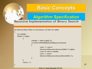 67 
Basic ConceptsAlgorithm Specification 
Prof. A. Syed Mustafa (Ph.D) 
 