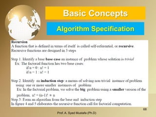 68 
Basic ConceptsAlgorithm Specification 
Prof. A. Syed Mustafa (Ph.D) 
 