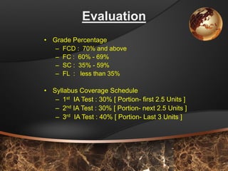 7 
Evaluation 
•Grade Percentage 
–FCD : 70% and above 
–FC : 60% -69% 
–SC : 35% -59% 
–FL : less than 35% 
•Syllabus Coverage Schedule 
–1stIA Test : 30% [ Portion-first 2.5 Units ] 
–2ndIA Test : 30% [ Portion-next 2.5 Units ] 
–3rdIA Test : 40% [ Portion-Last 3 Units ]  