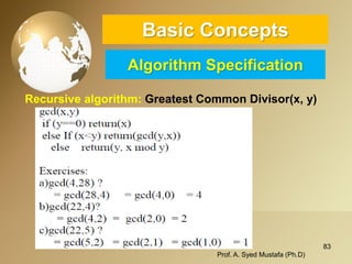 83 
Basic ConceptsAlgorithm Specification 
Recursive algorithm: Greatest Common Divisor(x, y) 
Prof. A. Syed Mustafa (Ph.D) 
 