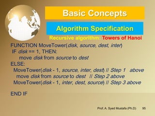 95 
Basic ConceptsAlgorithm Specification 
Recursive algorithm: Towers of Hanoi 
Prof. A. Syed Mustafa (Ph.D) 
FUNCTION MoveTower(disk, source, dest, inter) 
IF disk== 1,THEN: 
move diskfrom sourceto dest 
ELSE: 
MoveTower(disk-1, source, inter, dest) // Step 1 above 
move diskfrom sourceto dest// Step 2 above 
MoveTower(disk-1, inter, dest, source) // Step 3 above END IF  