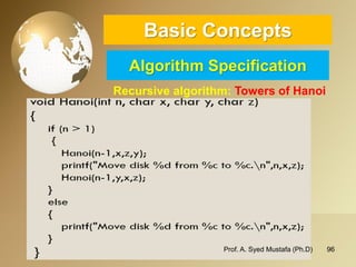 96 
Basic ConceptsAlgorithm Specification 
Recursive algorithm: Towers of Hanoi 
Prof. A. Syed Mustafa (Ph.D) 
 