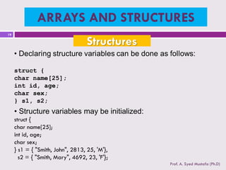 Data Structure with C -Part-2 ADT,Array, Strucure and Union | PDF