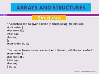 Data Structure with C -Part-2 ADT,Array, Strucure and Union | PDF