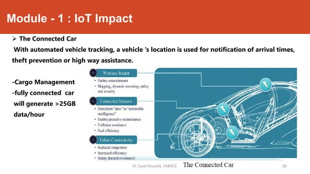 Internet of Things - module 1 | PDF | Internet | Computing