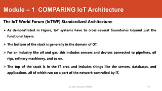 Internet of Things - module 1 | PDF
