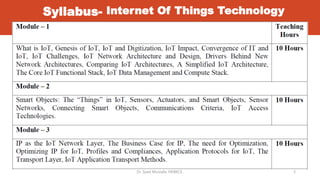 Syllabus- Internet Of Things Technology
Dr. Syed Mustafa, HKBKCE. 3
 