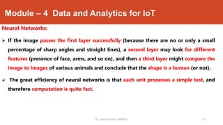 IoT - module 4 | PDF