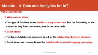 IoT - module 4 | PDF