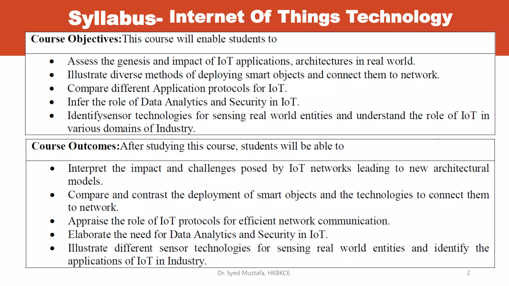 Syllabus- Internet Of Things Technology
Dr. Syed Mustafa, HKBKCE. 2
 